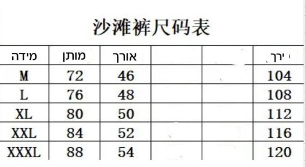 ⁦בגד ים של פנדי⁩ – תמונה ⁦13⁩