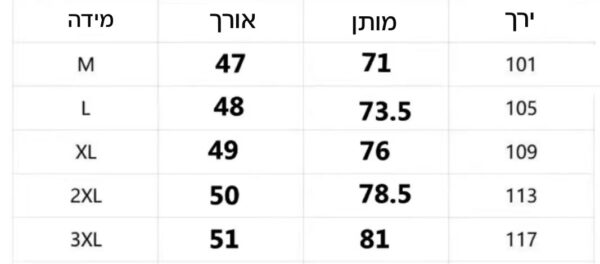 ⁦מכנסיים קצרות של פנדי⁩ – תמונה ⁦9⁩